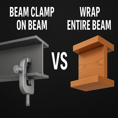 شعاع المشبك على شعاع مقابل التفاف شعاع كامل